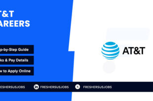 AT&T Career