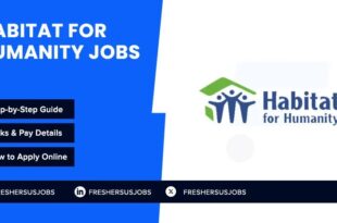 Habitat for Humanity Jobs | Make a Difference Through Housing Work
