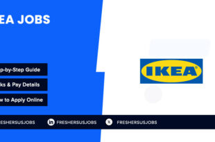IKEA Jobs