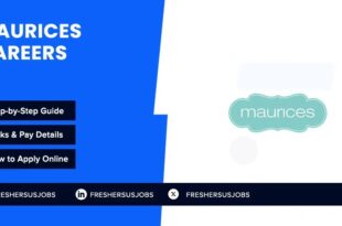 Maurices Careers